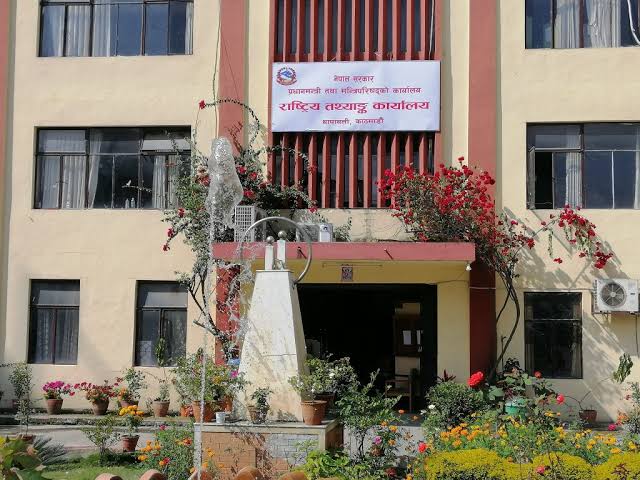 ललितपुरका ७१ वडामै एकसाथ आर्थिक गणना